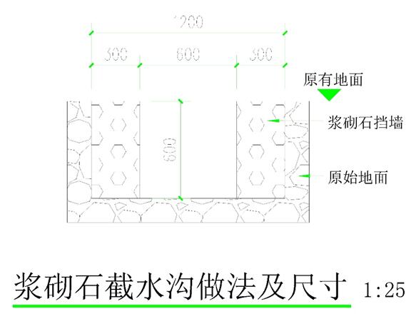灰岩矿山生态恢复工程方案