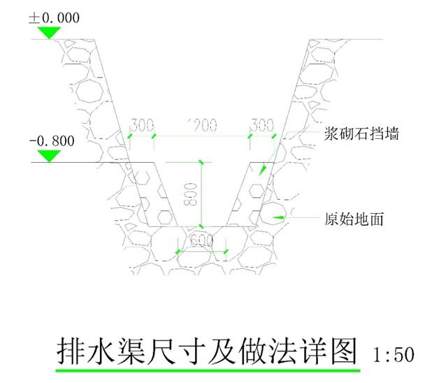 灰岩矿山生态恢复工程方案