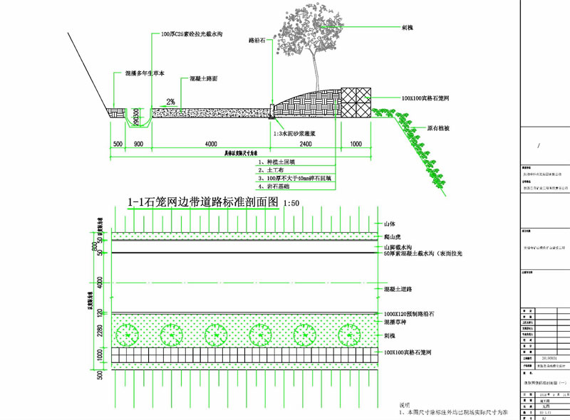 绿色矿山建设实施方案
